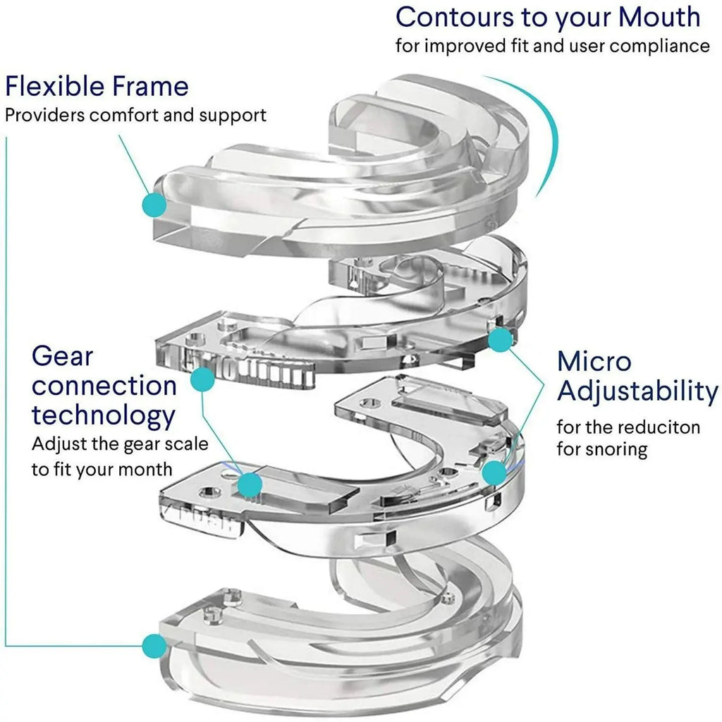 Adjustable Mouthpiece  Anti-Snoring Mouth Guard