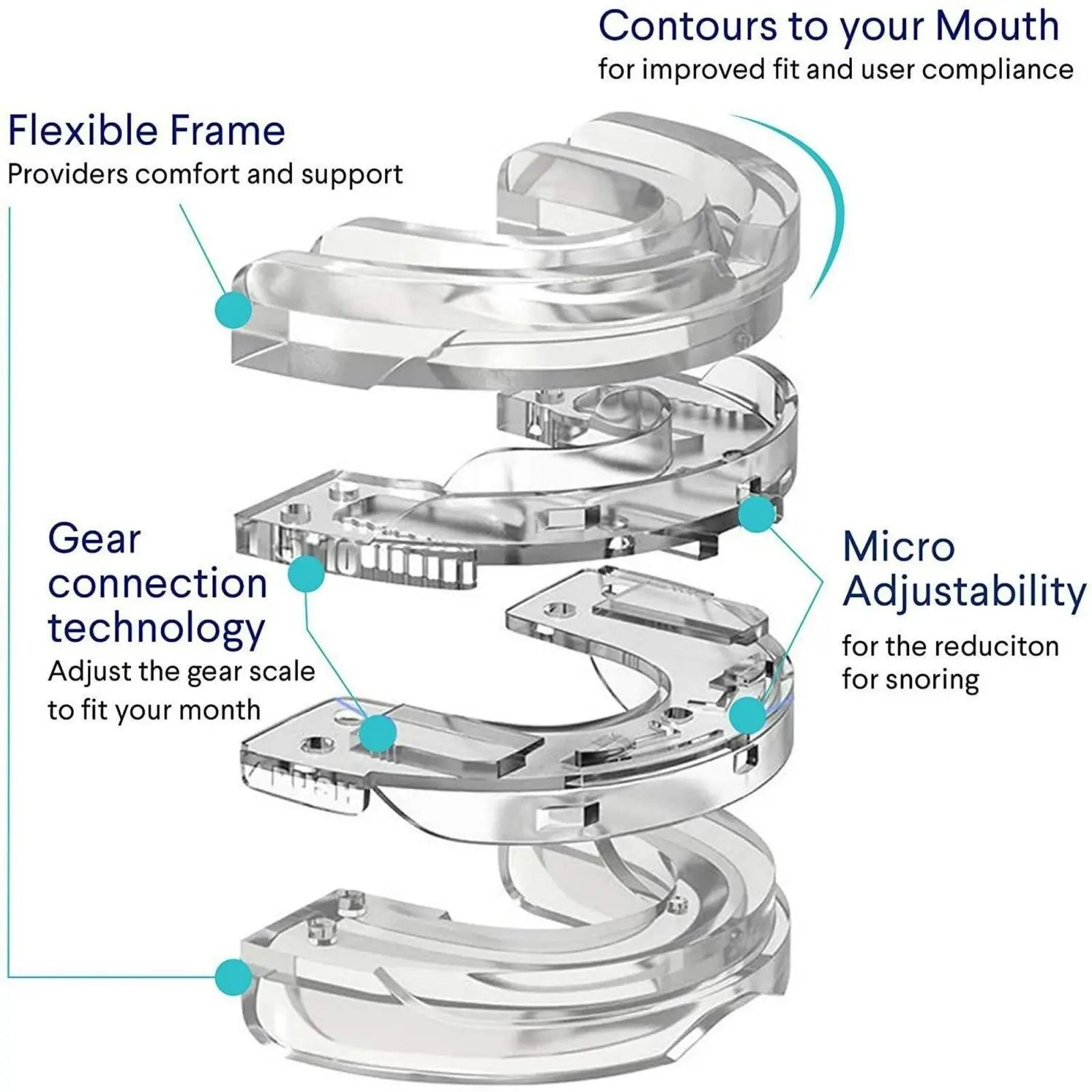 Adjustable Mouthpiece  Anti-Snoring Mouth Guard